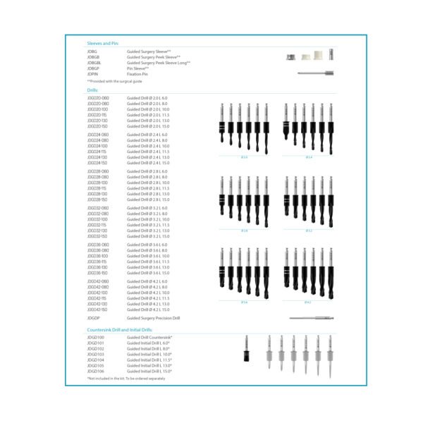 JD Guided Surgery Kit